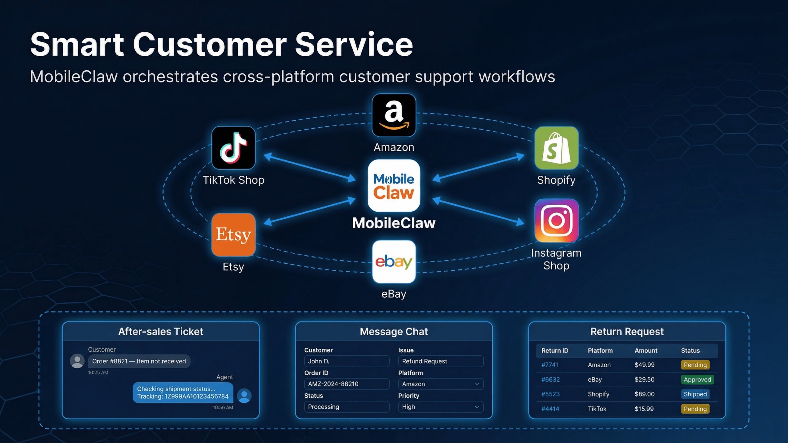 MobileClaw smart customer service scenario